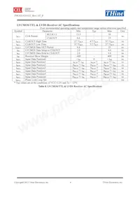 THC63LVD1022-B Datasheet Page 8