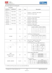 THC63LVD1023B Datasheet Page 4