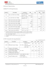 THC63LVD1023B Datasheet Page 7