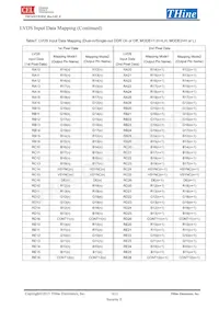 THC63LVD1024-B Datasheet Page 18