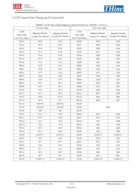 THC63LVD1024-B Datasheet Page 19