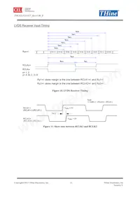 THC63LVD1027 Datasheet Page 12