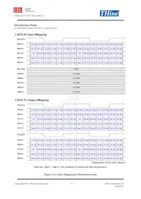 THC63LVD1027 Datasheet Pagina 16