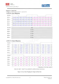 THC63LVD1027 Datasheet Page 17
