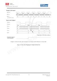 THC63LVD1027 Datasheet Page 18