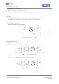 THC63LVD1027 Datasheet Page 21