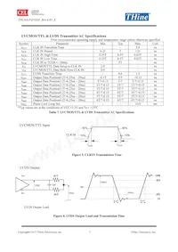THC63LVD103D Datasheet Page 7