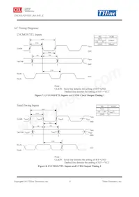 THC63LVD103D Datasheet Page 8