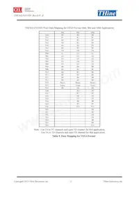 THC63LVD103D Datasheet Page 12