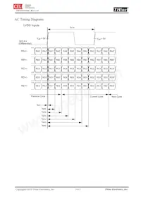 THC63LVD104C-B Datasheet Page 10