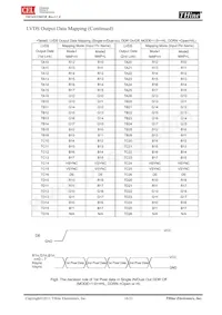 THC63LVD823B Datasheet Page 16