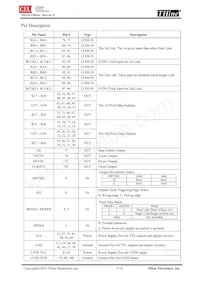THC63LVD824A Datasheet Page 3