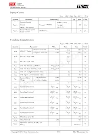 THC63LVD824A Datasheet Page 5