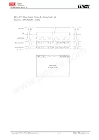 THC63LVD824A Datasheet Page 8