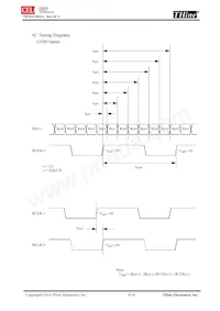 THC63LVD824A Datasheet Page 9