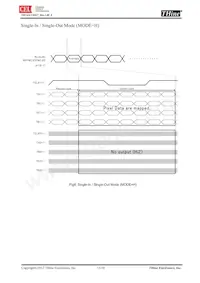 THC63LVD827 Datenblatt Seite 13