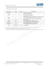 THC63LVD827-Q Datasheet Page 4