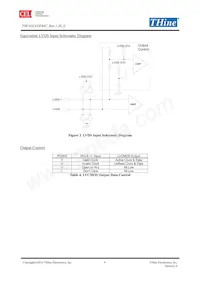 THC63LVDF84C-B Datasheet Page 4