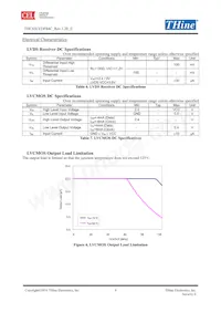 THC63LVDF84C-B數據表 頁面 6