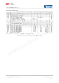 THC63LVDF84C-B數據表 頁面 7