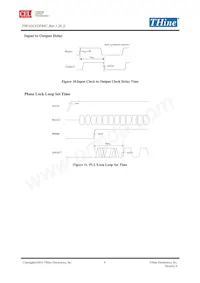 THC63LVDF84C-B Datasheet Page 9