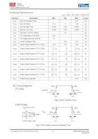 THC63LVDM83C-5S-B Datasheet Pagina 7