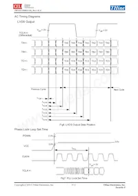 THC63LVDM83C-5S-B Datasheet Page 9