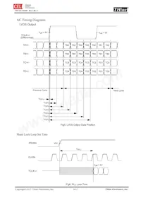THC63LVDM87-B Datasheet Page 9