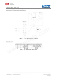 THC63LVDR84C-B Datasheet Page 4