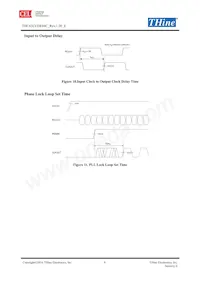 THC63LVDR84C-B Datasheet Page 9