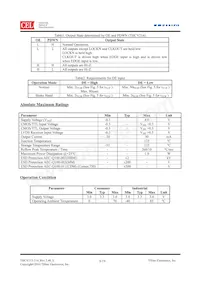 THCV214-5T Datasheet Pagina 5
