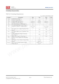 THCV214-5T數據表 頁面 8