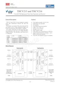 THCV215 Datasheet Copertura