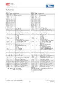 THCV215 Datasheet Page 4