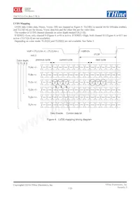 THCV215 Datasheet Page 7