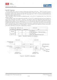 THCV215 Datasheet Page 12