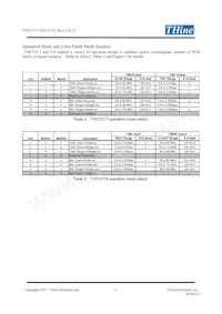 THCV218 Datasheet Page 11