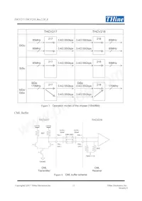 THCV218 Datasheet Page 12