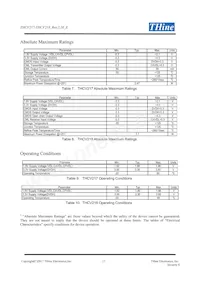 THCV218 Datasheet Page 17