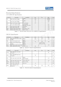 THCV218 Datasheet Page 18