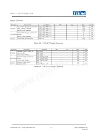 THCV218 Datasheet Page 19