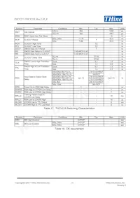 THCV218 Datasheet Page 21