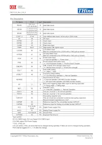 THCV219-B Datasheet Page 4