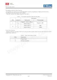 THCV219-B Datasheet Pagina 8