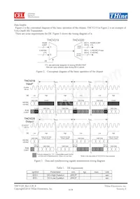 THCV220-B Datasheet Pagina 6