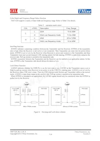 THCV220-B Datasheet Page 7