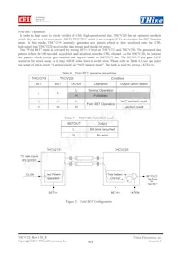 THCV220-B Datasheet Page 9
