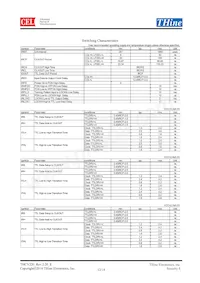THCV220-B Datasheet Pagina 12