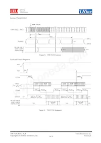 THCV220-B Datasheet Pagina 14