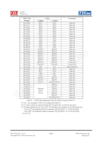 THCV226-B Datenblatt Seite 12